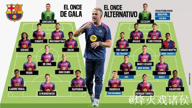 每体：巴萨安排马丁代替德容参加发布会，以示认可