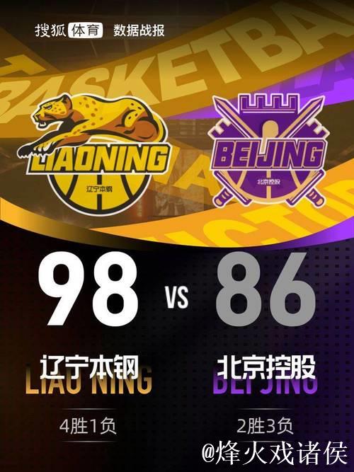 CBA-威尔斯31+7姜宇星15分 辽宁主场力克北控致其3连败