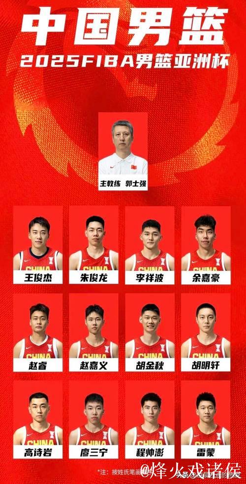 中国男篮再减两人 队伍现剩15名球员