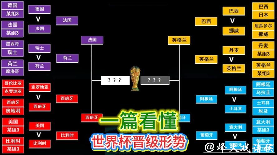 世界杯下注法：从入门到精通