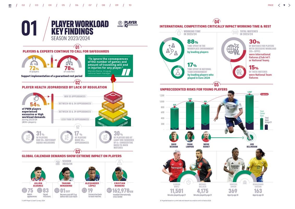 世界杯让球站的市场趋势与未来展望