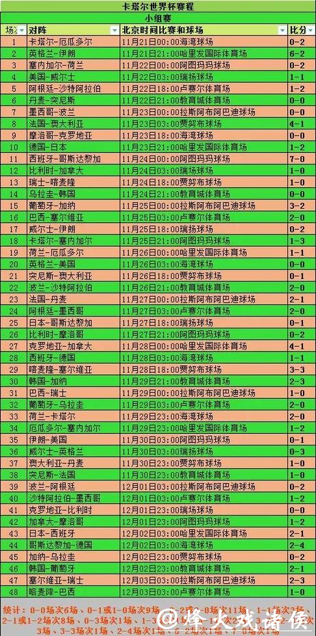2026世界杯投注规则:团队赛推荐与个人赛比较 2026世界杯投注规则:团队赛推荐与个人赛比较