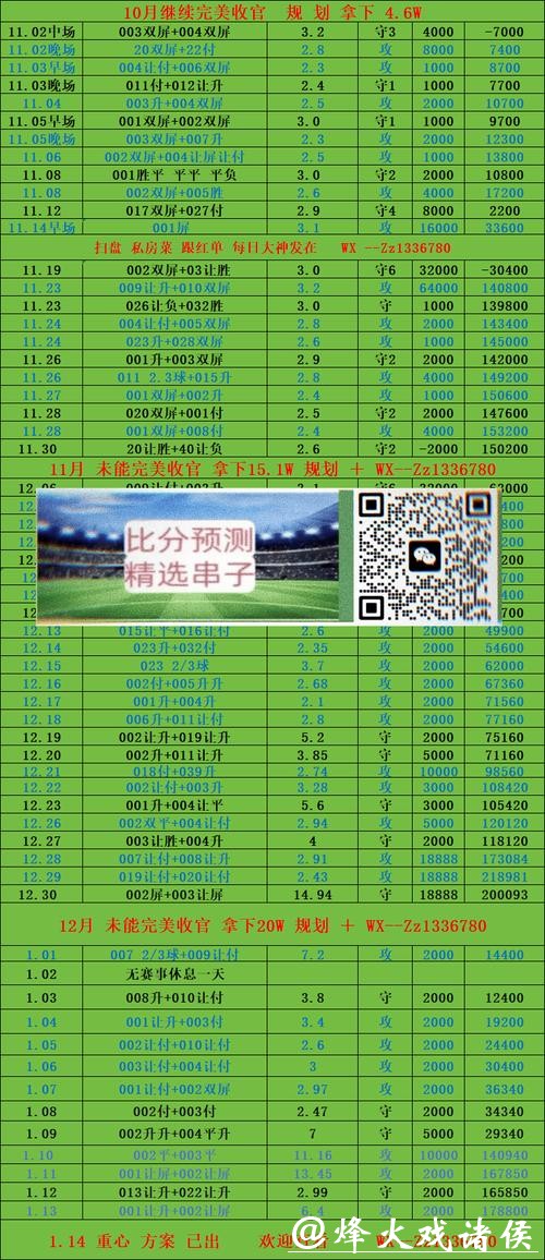 世界杯投注平台排行榜分析 世界杯投注平台排行榜分析