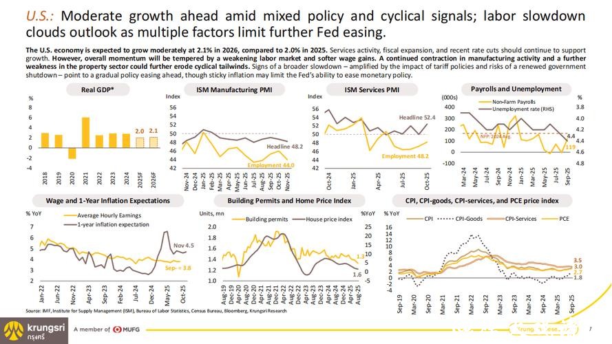 经济学视角:2026年世界杯下注趋势 经济学视角:2026年世界杯下注趋势