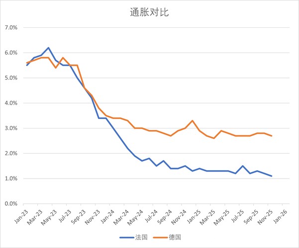 经济学视角:2026年世界杯下注趋势 经济学视角:2026年世界杯下注趋势