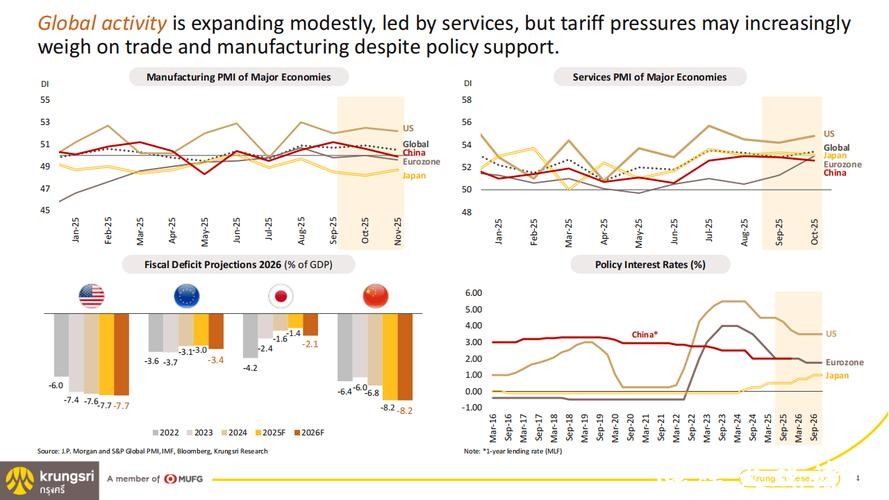 经济学视角:2026年世界杯下注趋势 经济学视角:2026年世界杯下注趋势