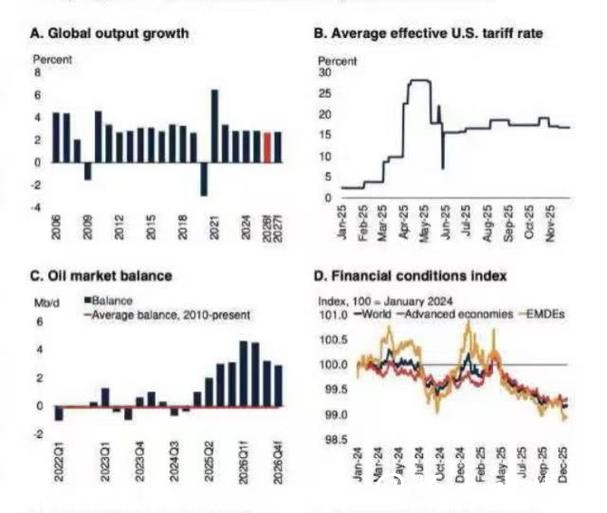 经济学视角:2026年世界杯下注趋势 经济学视角:2026年世界杯下注趋势
