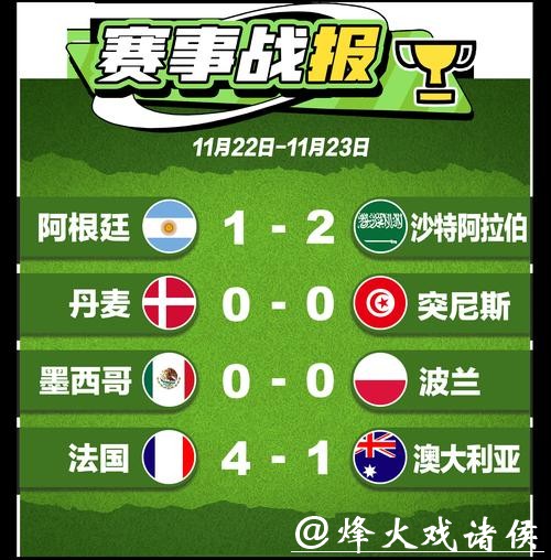 世界杯投注平台：探索冷门玩法助你脱颖而出