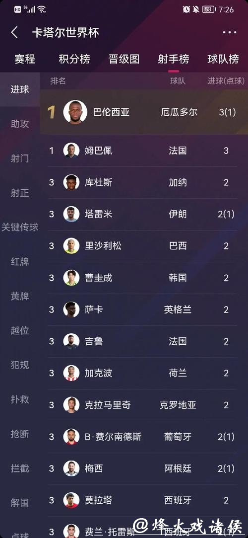 世界杯下注入口选择时常见问题分析