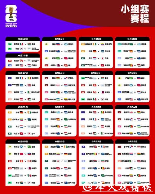 2026世界杯外围：南美各国争夺出线资格看点