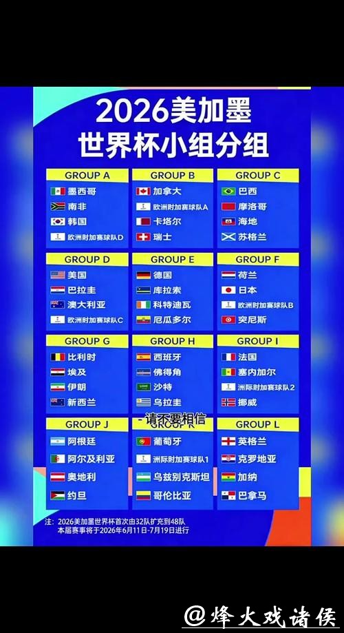 2026世界杯外围：南美各国争夺出线资格看点