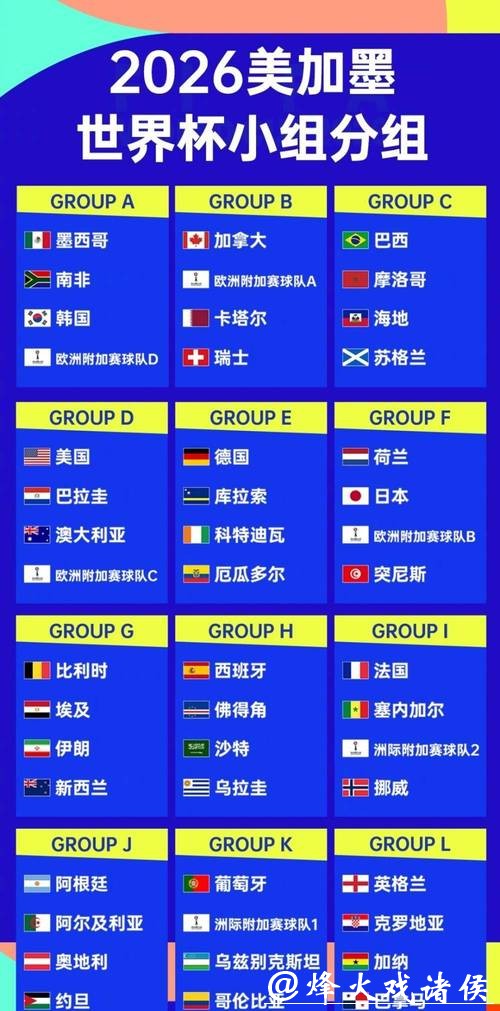 2026世界杯外围：南美各国争夺出线资格看点