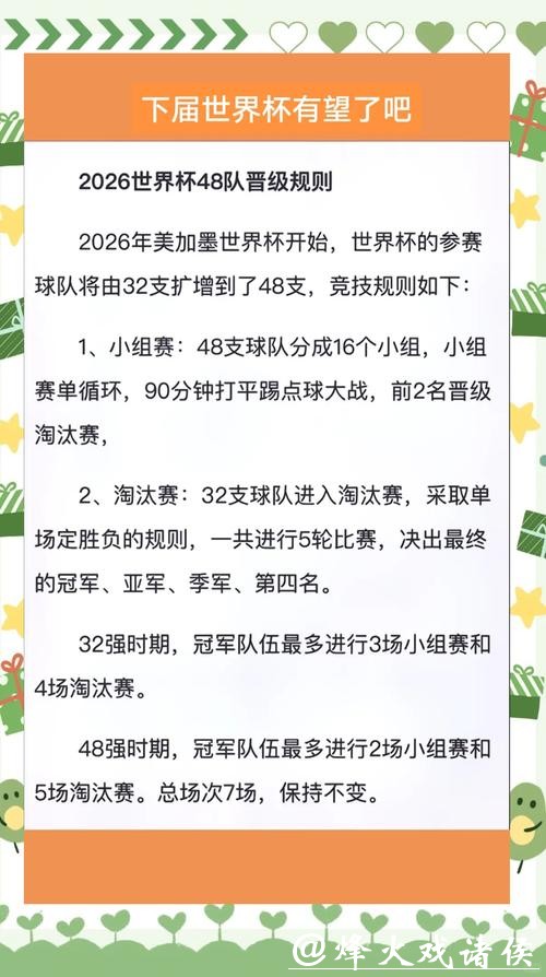 怎么理解2026世界杯的投注规则变化