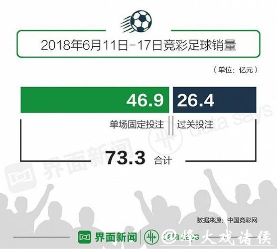 世界杯投注官网实时数据如何分秒更新