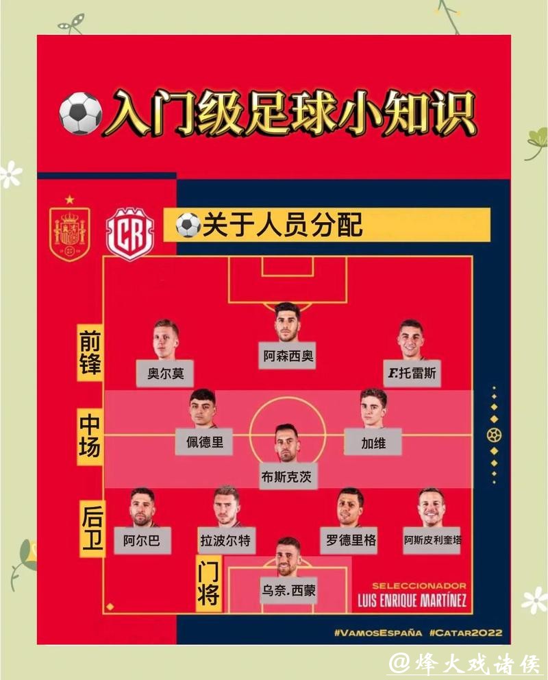 世界杯买球入口赛事分析与下注技巧 世界杯买球入口赛事分析与下注技巧