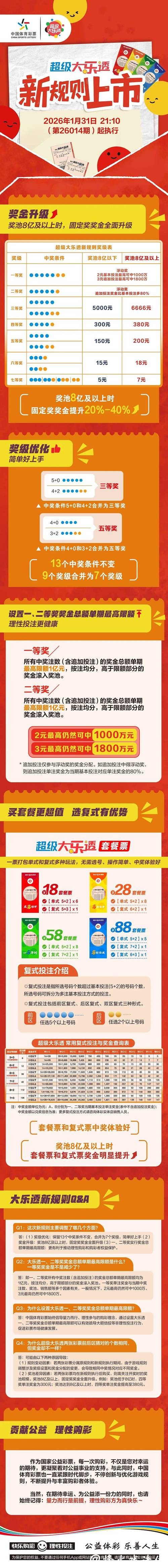 2026世界杯投注规则启发理性决策 2026世界杯投注规则启发理性决策