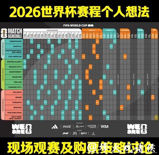 世界杯下注2026最精准赛事分析技巧