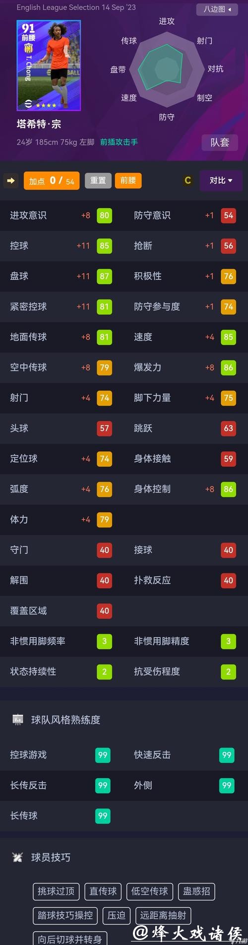 世界杯直播实时解说和数据分析