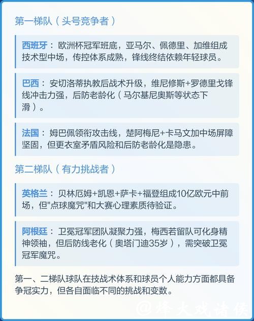 2026世界杯下注:预测冠军的实用策略 2026世界杯下注:预测冠军的实用策略