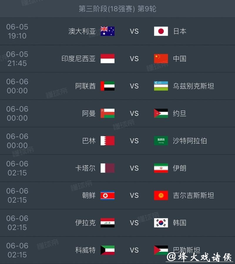 2026世界杯比分:精彩比赛实时比分更新 2026世界杯比分:精彩比赛实时比分更新
