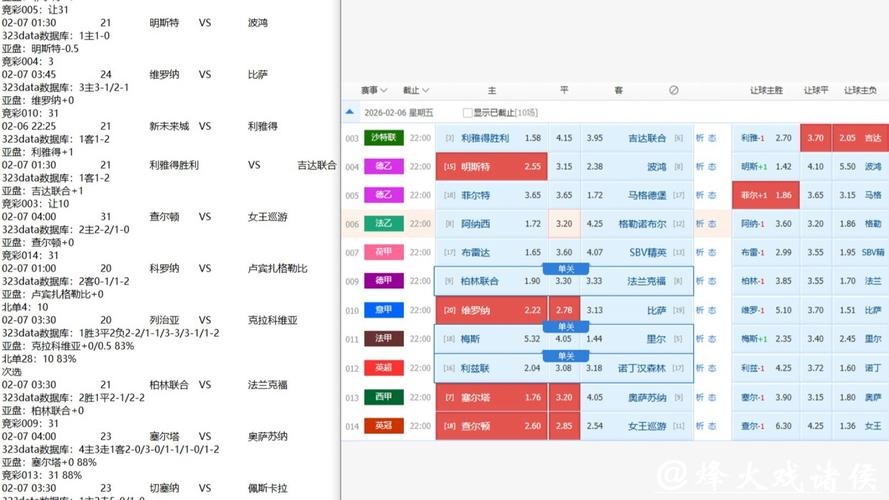 2026世界杯买球专业数据分析工具推荐 2026世界杯买球专业数据分析工具推荐